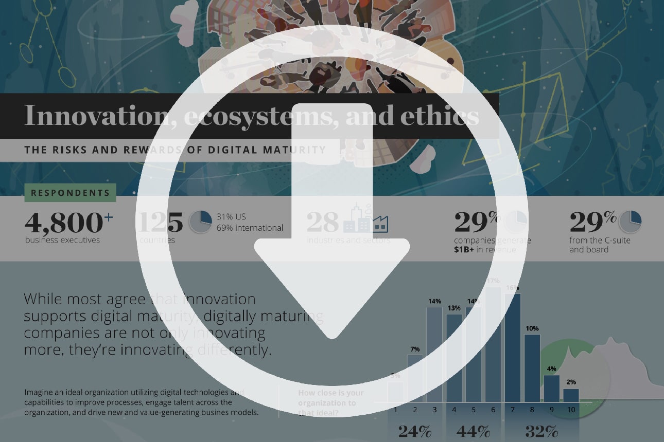 The Risks and Rewards of Digital Maturity